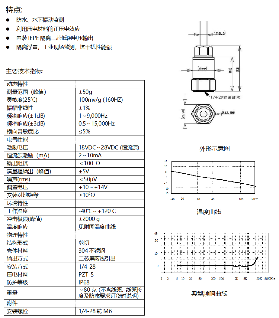 微信图片_20240806160100.png